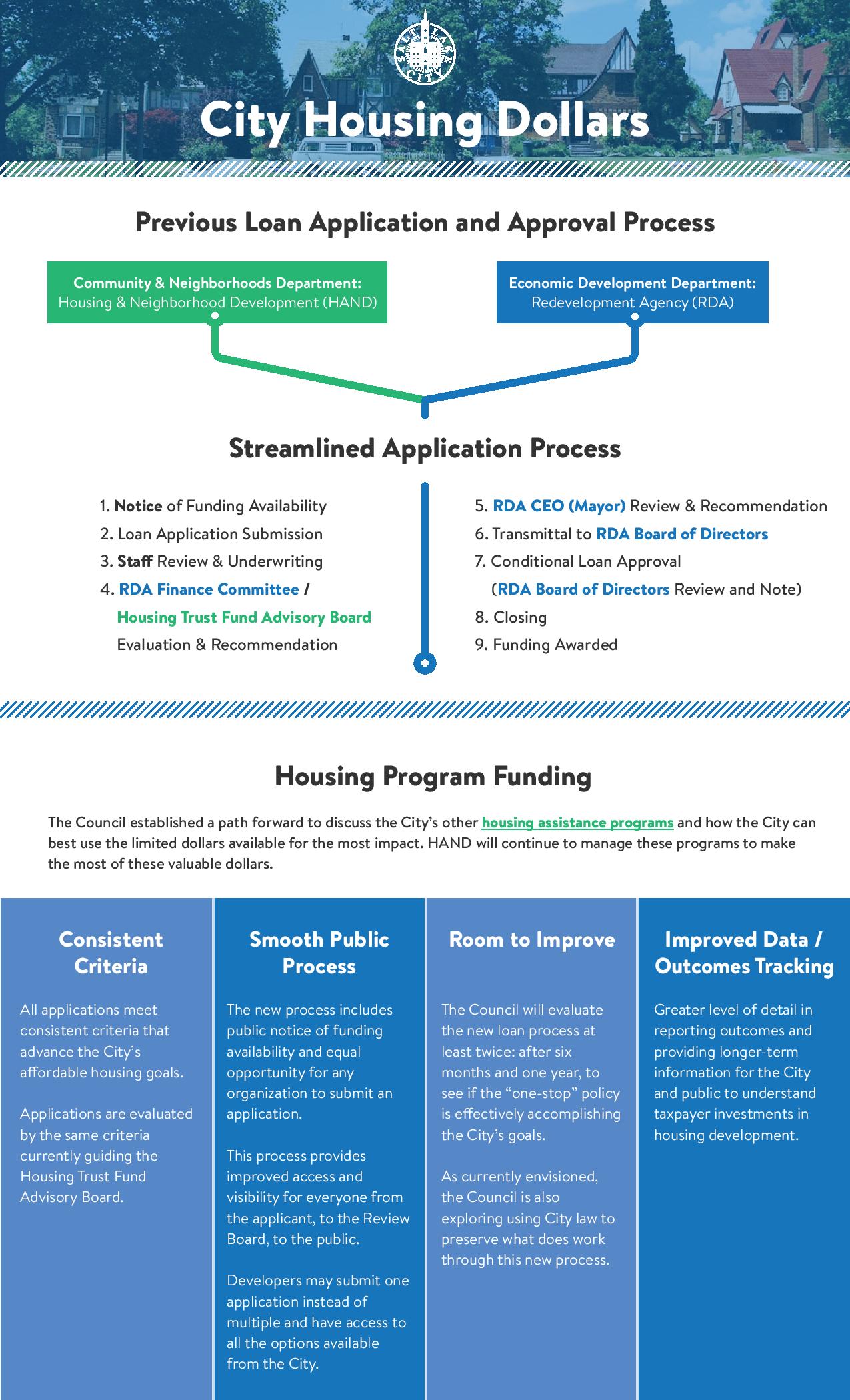 affordable-housing